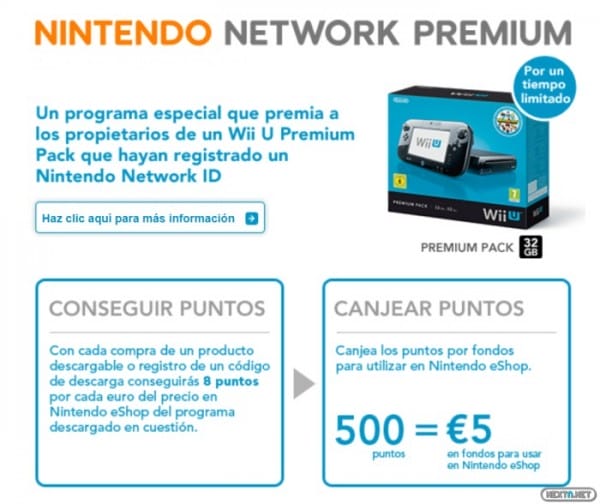 Promoción Nintendo Network Premium