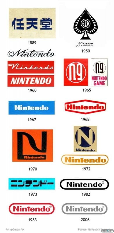 1312-21 Resumen Logos Nintendo