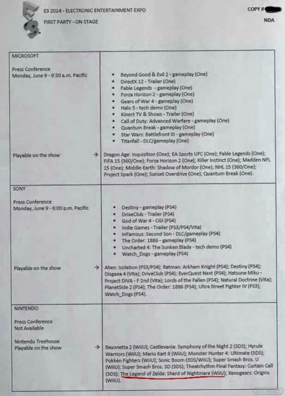 1405-12 Listado rumor Nintendo E3