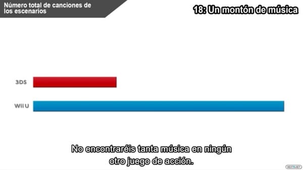 1410-26 Smash Bros. música