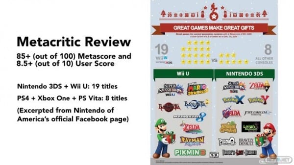 1502-17 Metacritic comparativa
