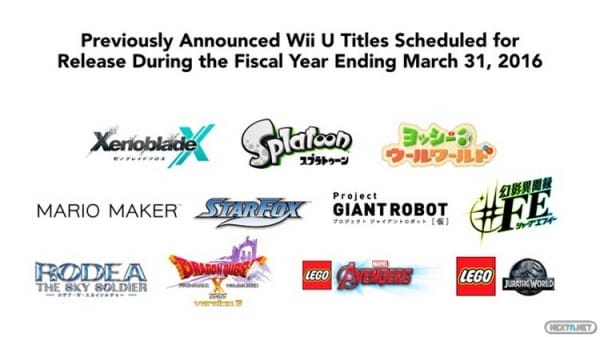 1505-08 Juegos Wii U año fiscal 2016