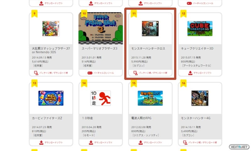 1512-01 Monster Hunter X Ventas eShop 1