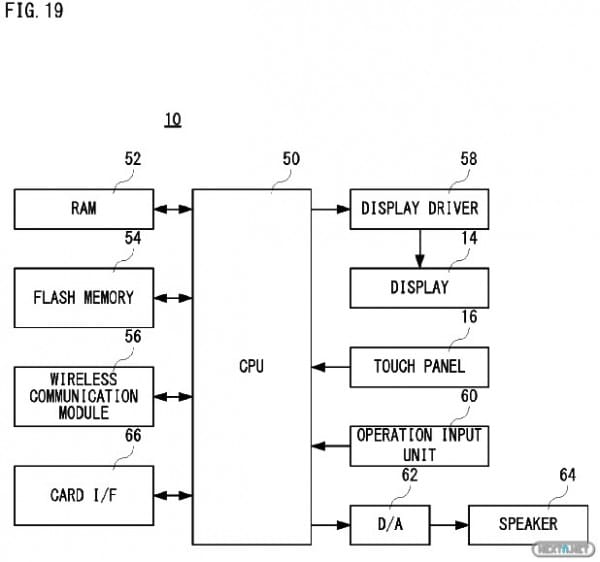 1512-10 Mando Patente NX 6