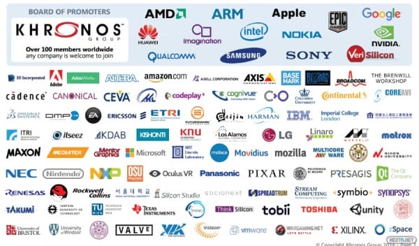 Vulkan Khronos Group empresas
