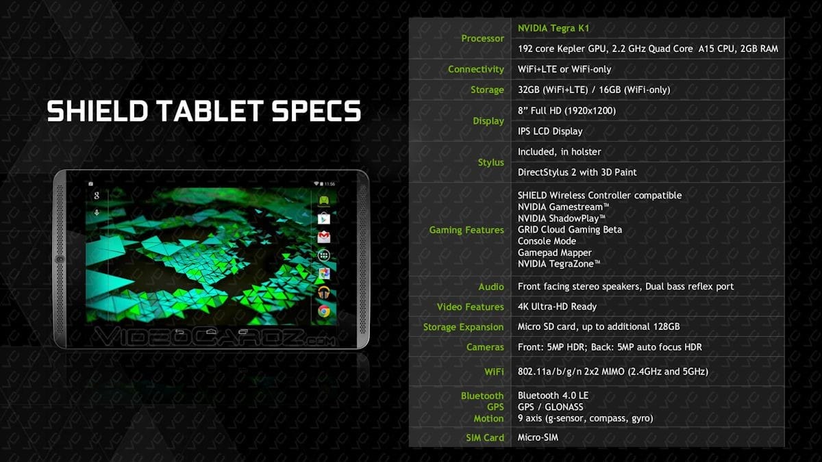 especificaciones-nvidia-shield
