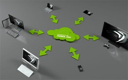 nvidia grid nube cloud