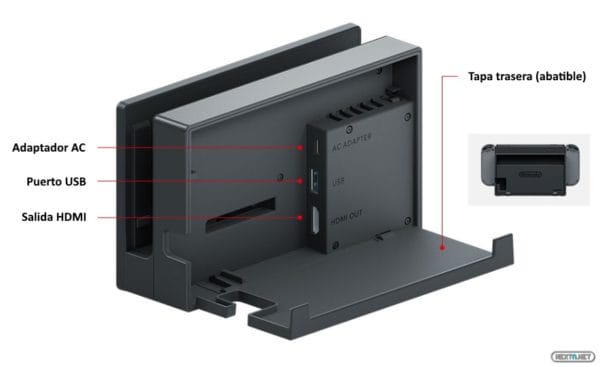 Nintendo Switch Dock