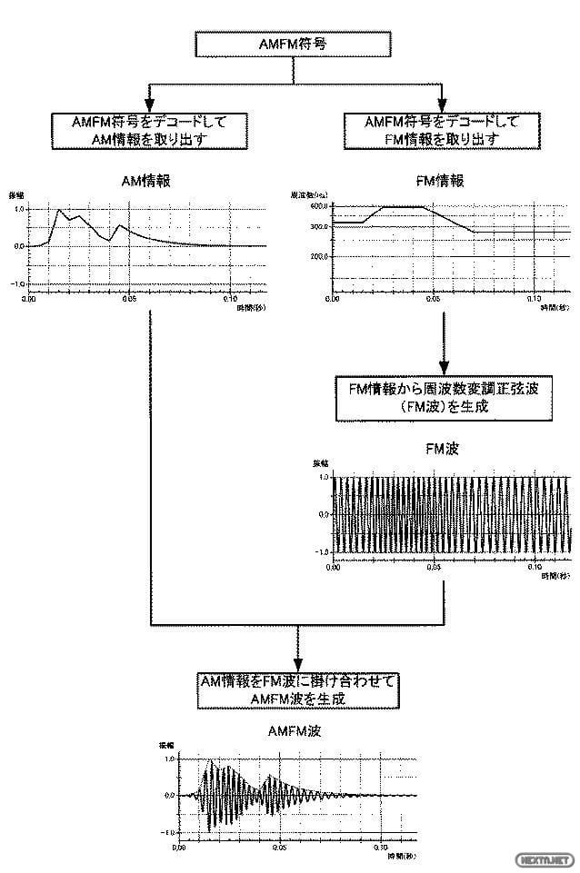 Diagrama de la patente de vibración para Switch