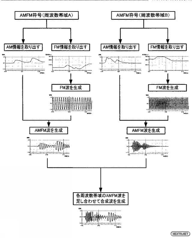 Diagrama de la patente de vibración para Switch