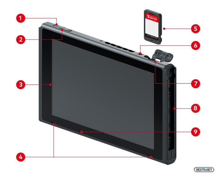 Vista frontal de la consola Nintendo Switch