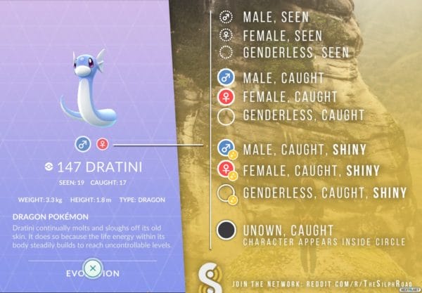 Pokémon GO Shiny