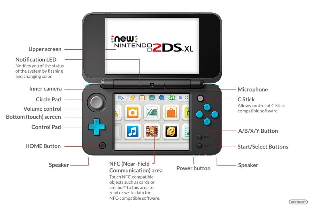 New Nintendo 2DS XL