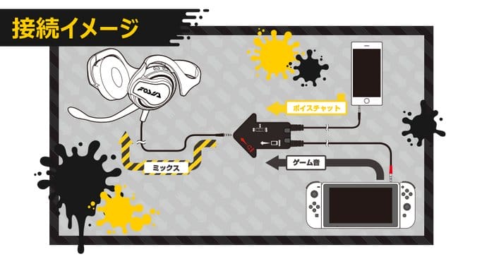 Splatoon 2 Headset