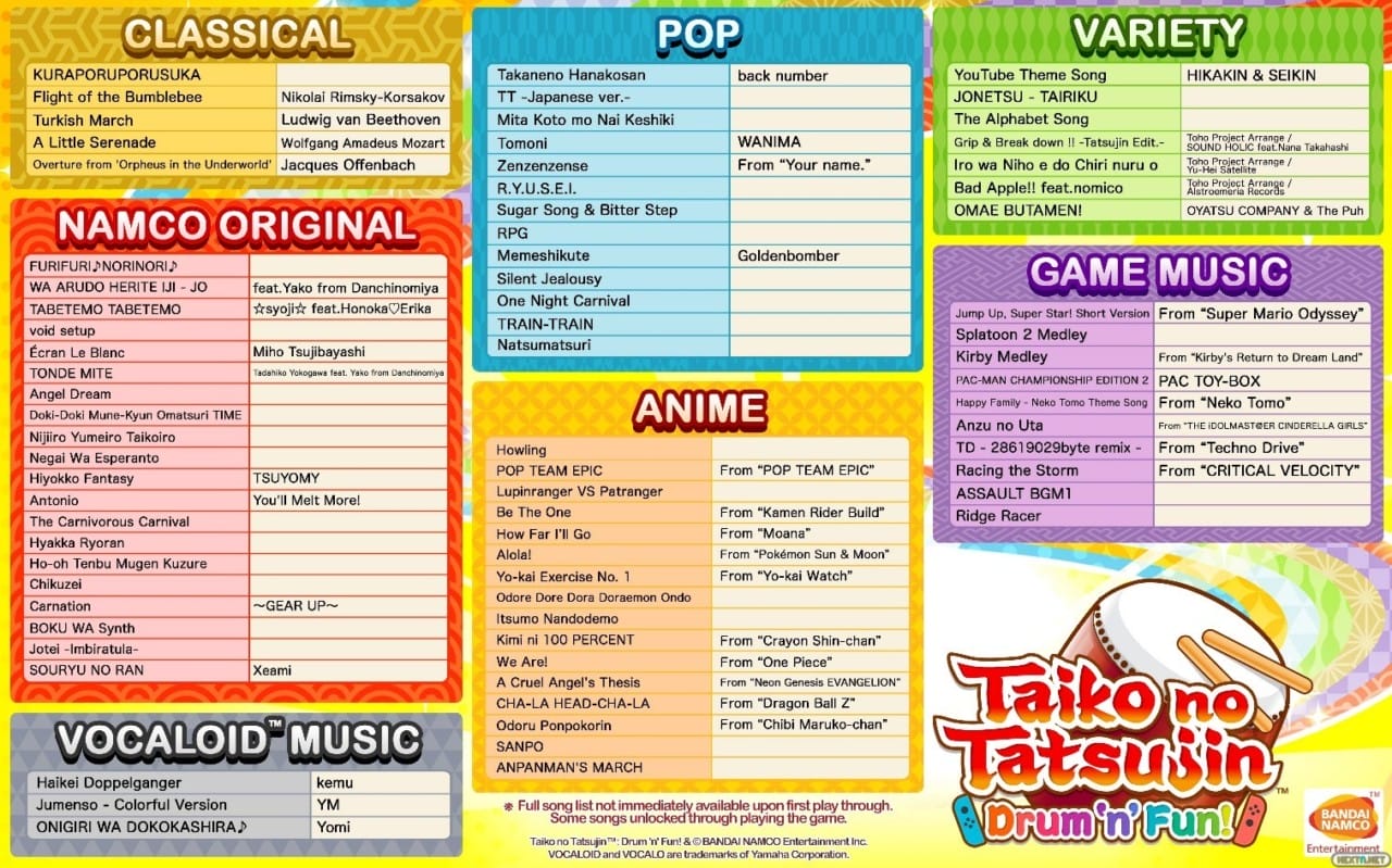 Taiko no Tatsujin: Drum 'n' Fun Nintendo Switch canciones