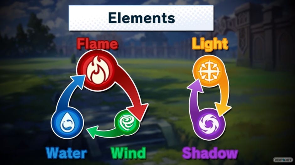 Dragalia Lost 02