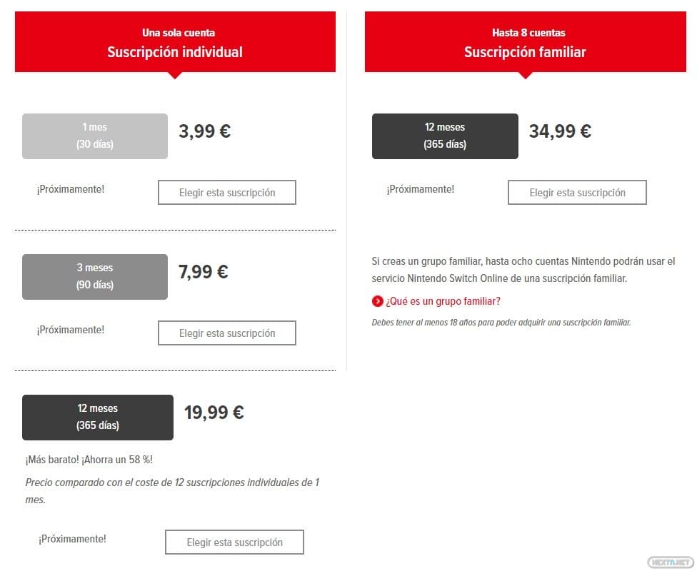 Precios Nintendo Switch Online