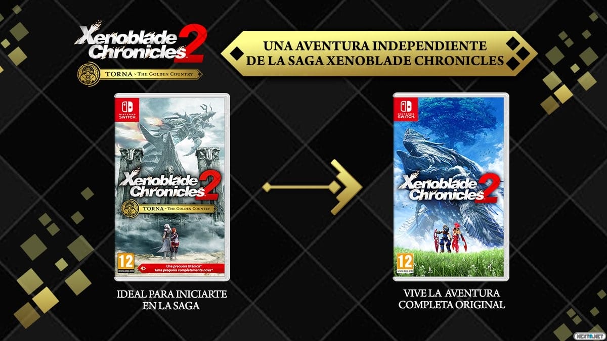 Xenoblade Chronicles 2: Torna - The Golden Country