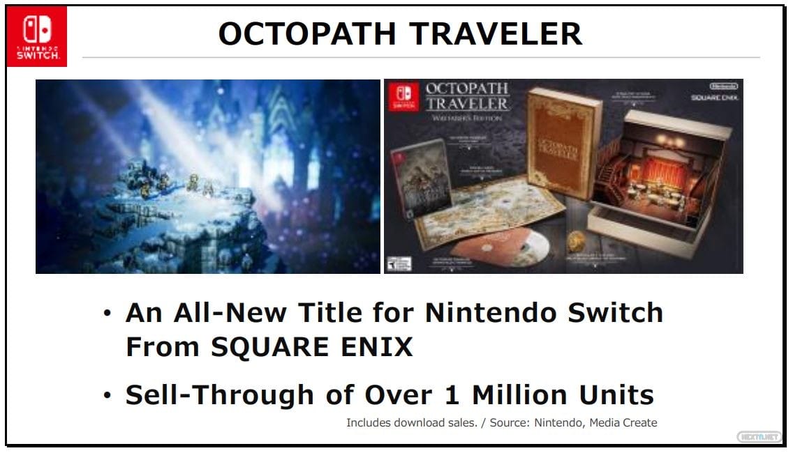 Octopath Traveler Ventas Nintendo Switch