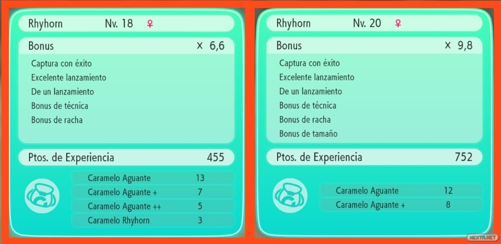 Análisis Pokémon Let's Go Eevee Pikachu