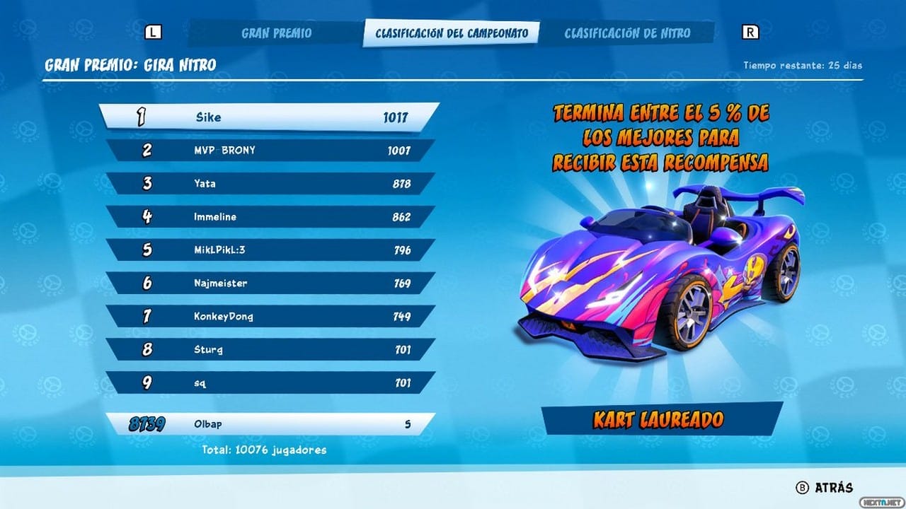 Crash Team Racing Nitro-Fueled