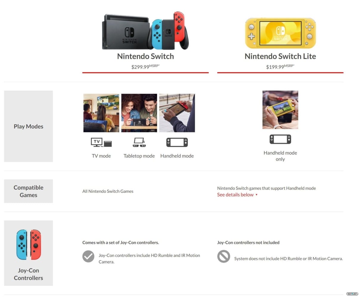 Nintendo Switch Lite