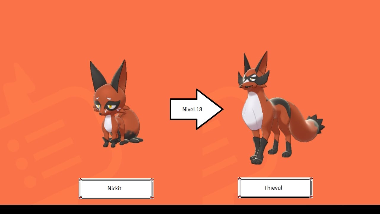Pokémon Espada y Escudo