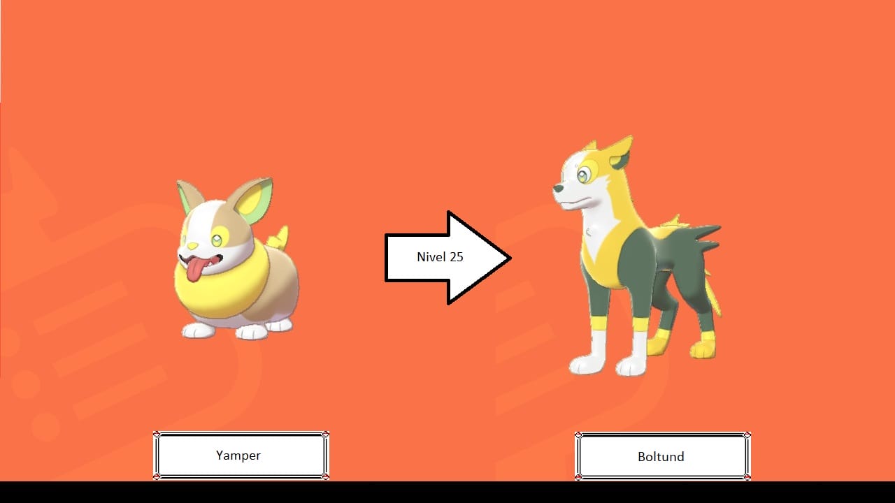 Pokémon Espada y Escudo