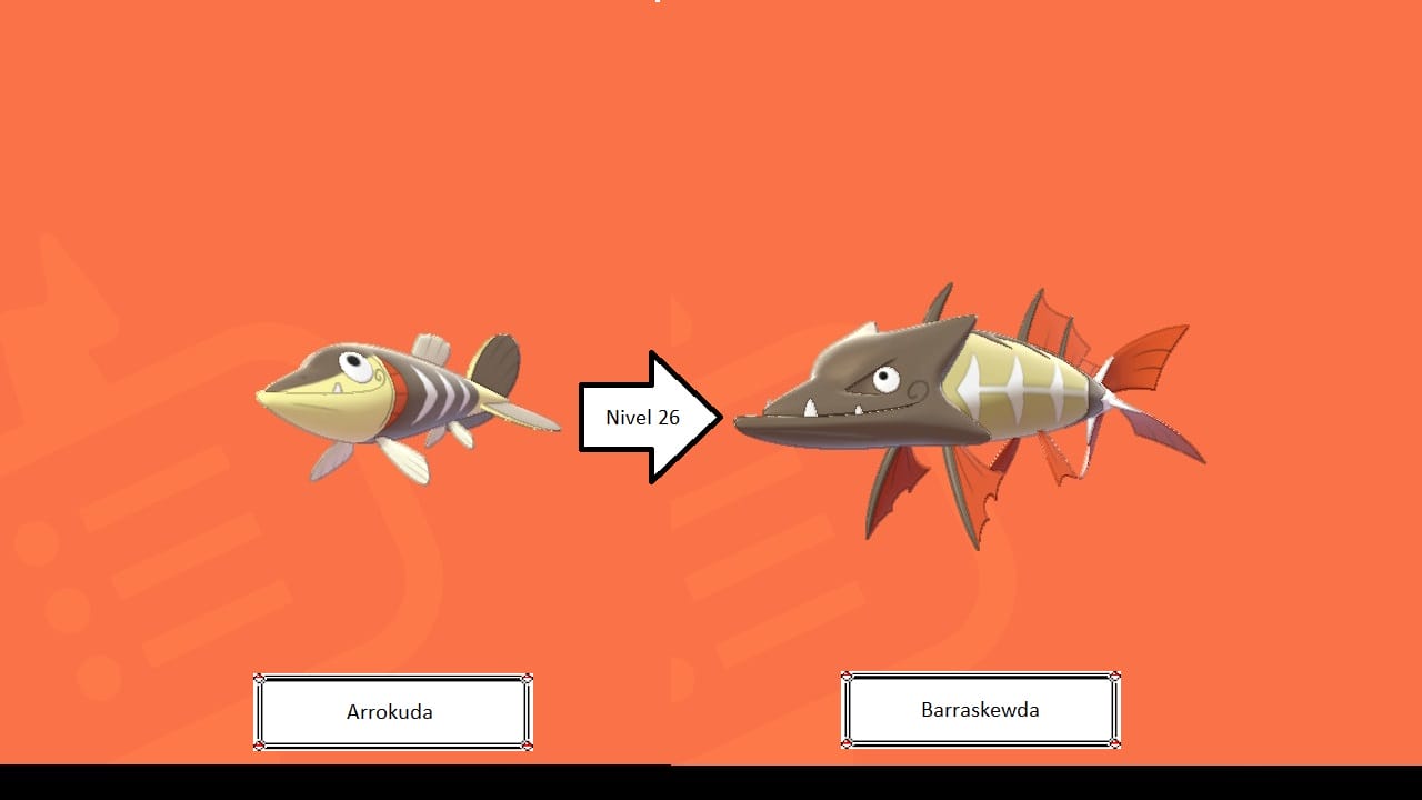Pokémon Espada y Escudo