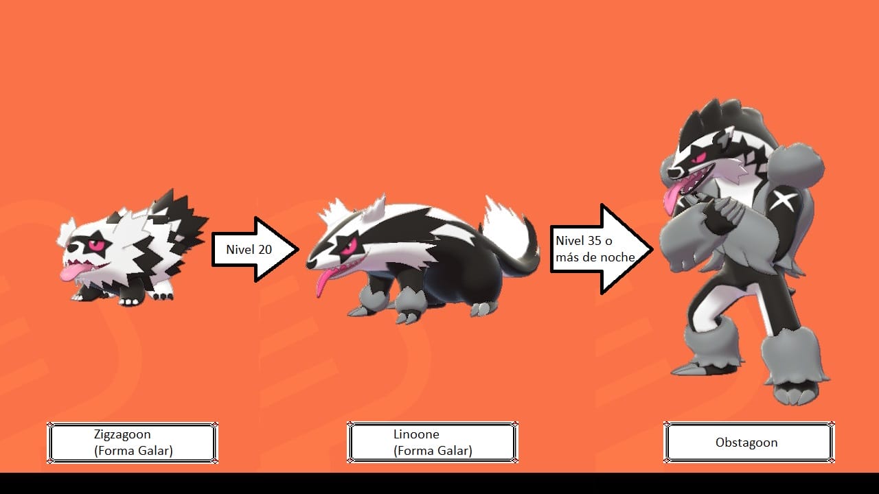 Pokémon Espada y Escudo