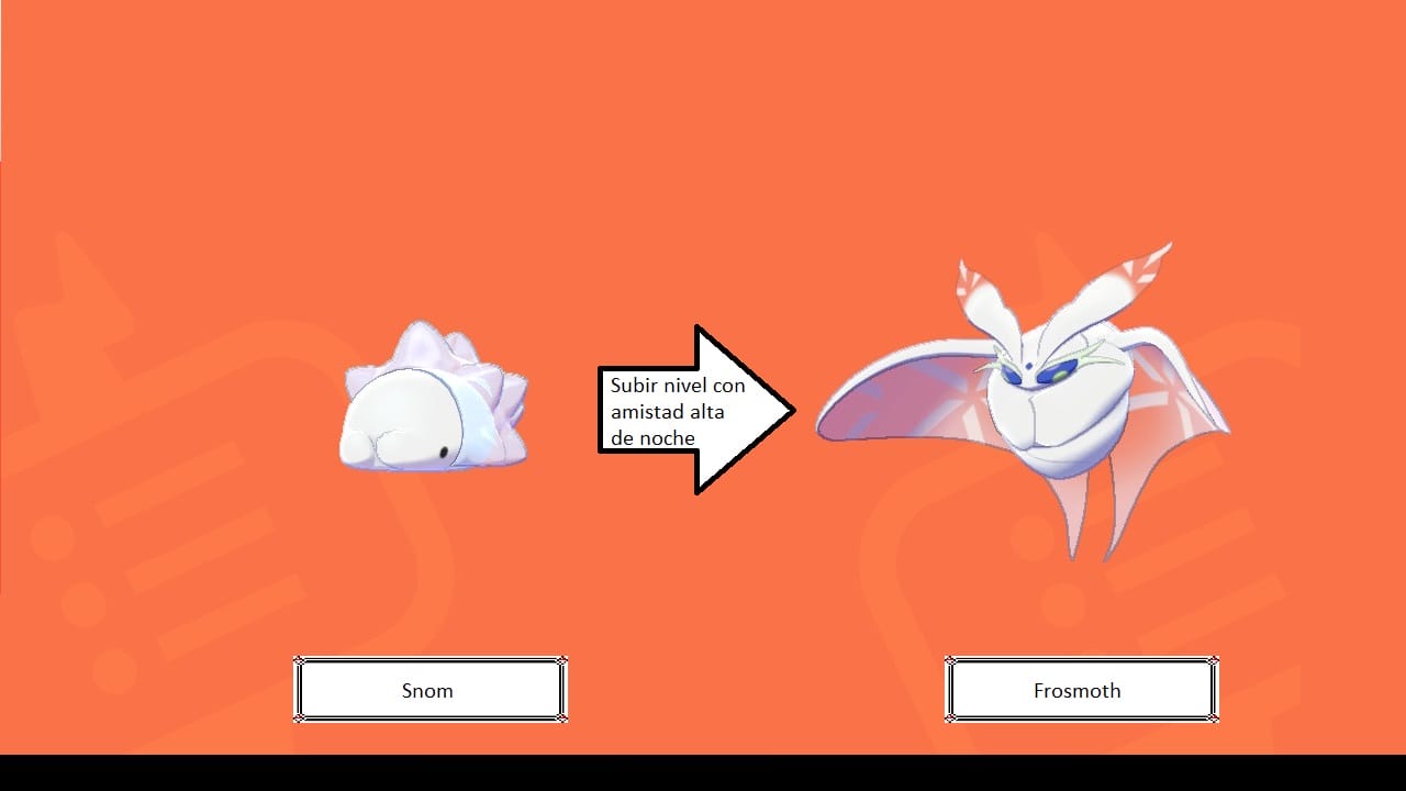 Pokémon Espada y Escudo