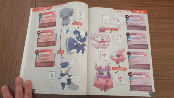 Guía Pokédex Oficial Galar Pokémon Espada y Escudo