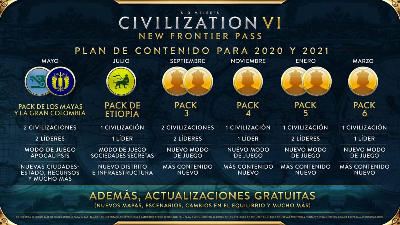 Civilization VI - New Frontier