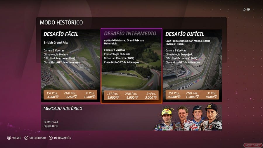 MotoGP 20