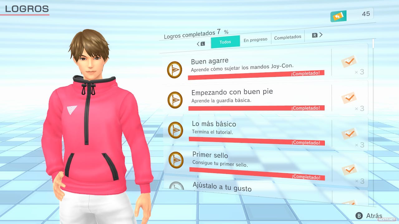 Avance Análisis Impresiones Fitness Boxing 2