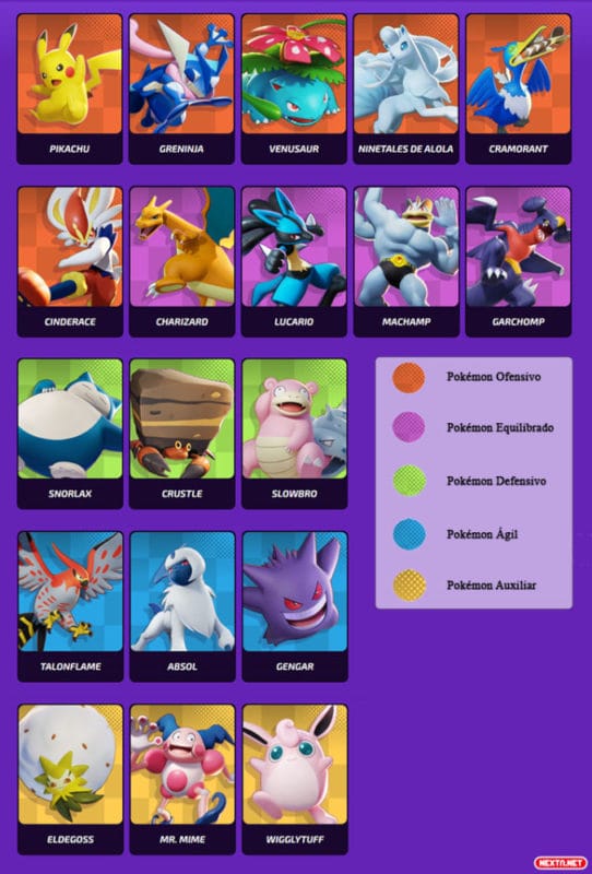 Pokémon Unite Lista Inicial