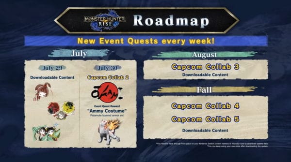 Monster Hunter Rise Capcom collab roadmap