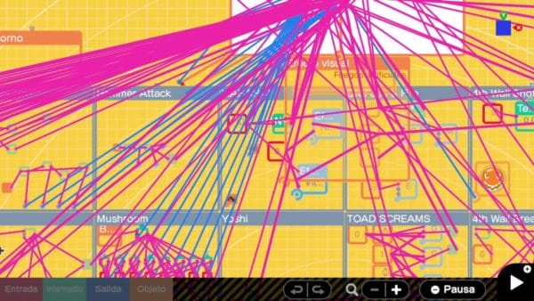 Análisis Estudio de Videojuegos Game Builder Garage