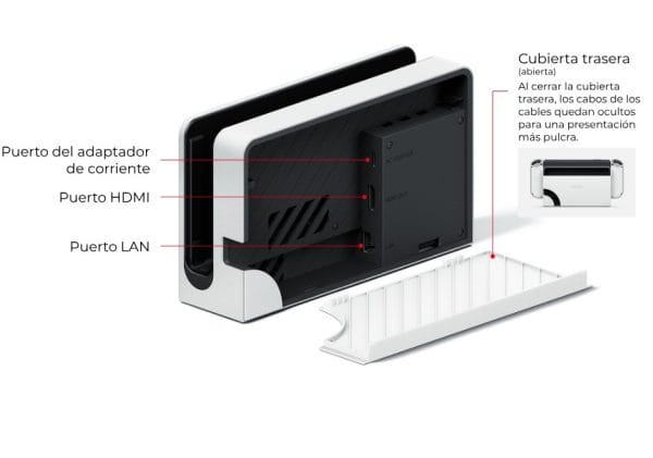 Dock Nintendo Switch OLED especificaciones