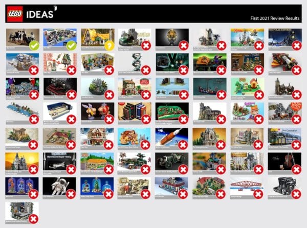Ganadores Lego Ideas
