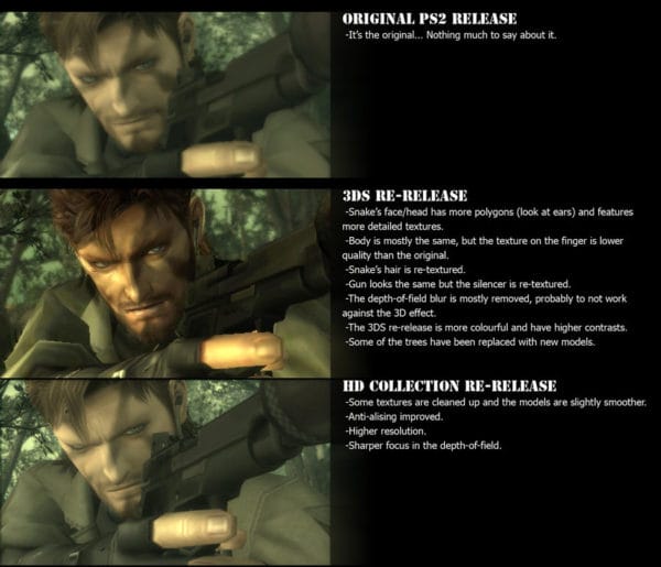 Metal Gear Solid 3D Comparación
