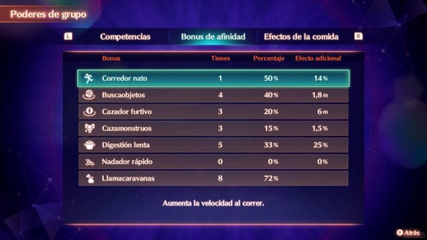 Análisis Xenoblade Chronicles 3