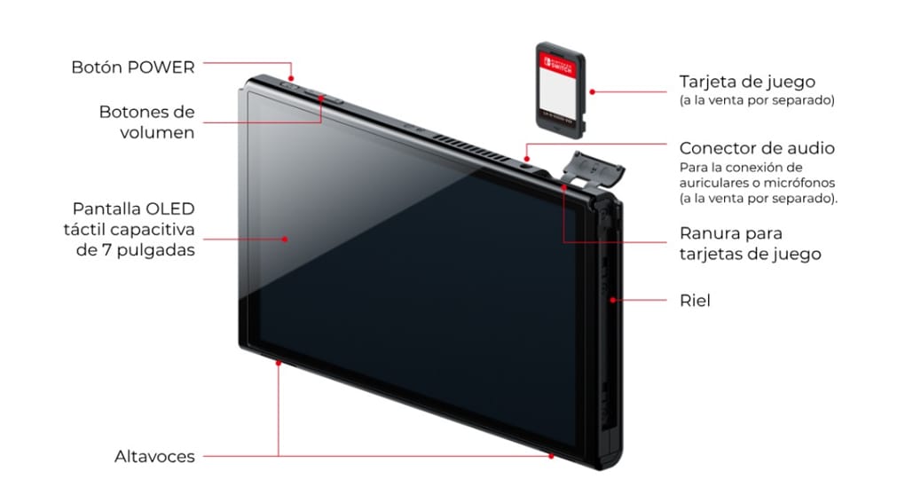 Nintendo Switch OLED consola características
