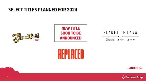 Thunderful Games SteamWorld Planet of Lana juegos 2024