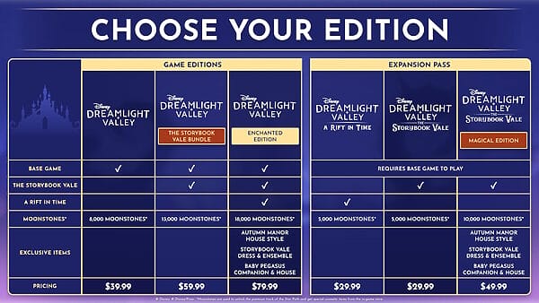 Disney Dreamlight Valley The Storybook Vale versiones ediciones