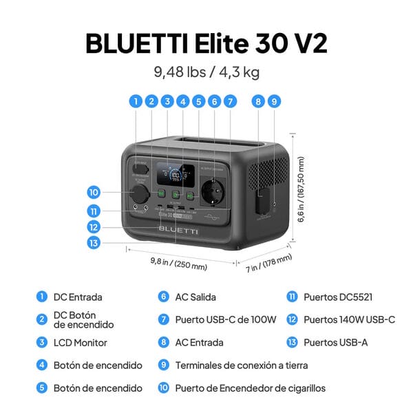 Bluetti Elite 30 V2 Generador Solar Portátil y placa solar PV100 tomas